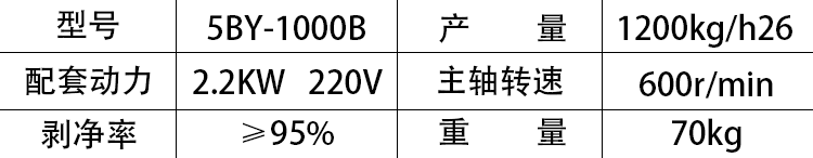 云南粉碎机